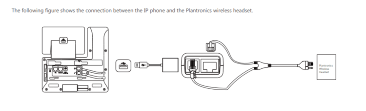 Yealink_Plantronics_Connection_Diagram.png